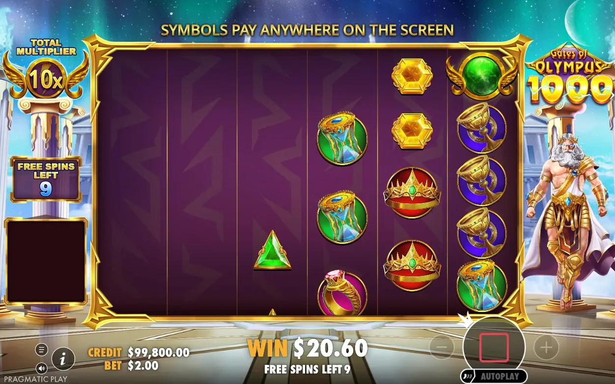 Freispielrunde zeigt Gesamtmultiplikator 10x, 9 Freispiele übrig, Gewinn $20.60, Banner „Symbols pay anywhere“.