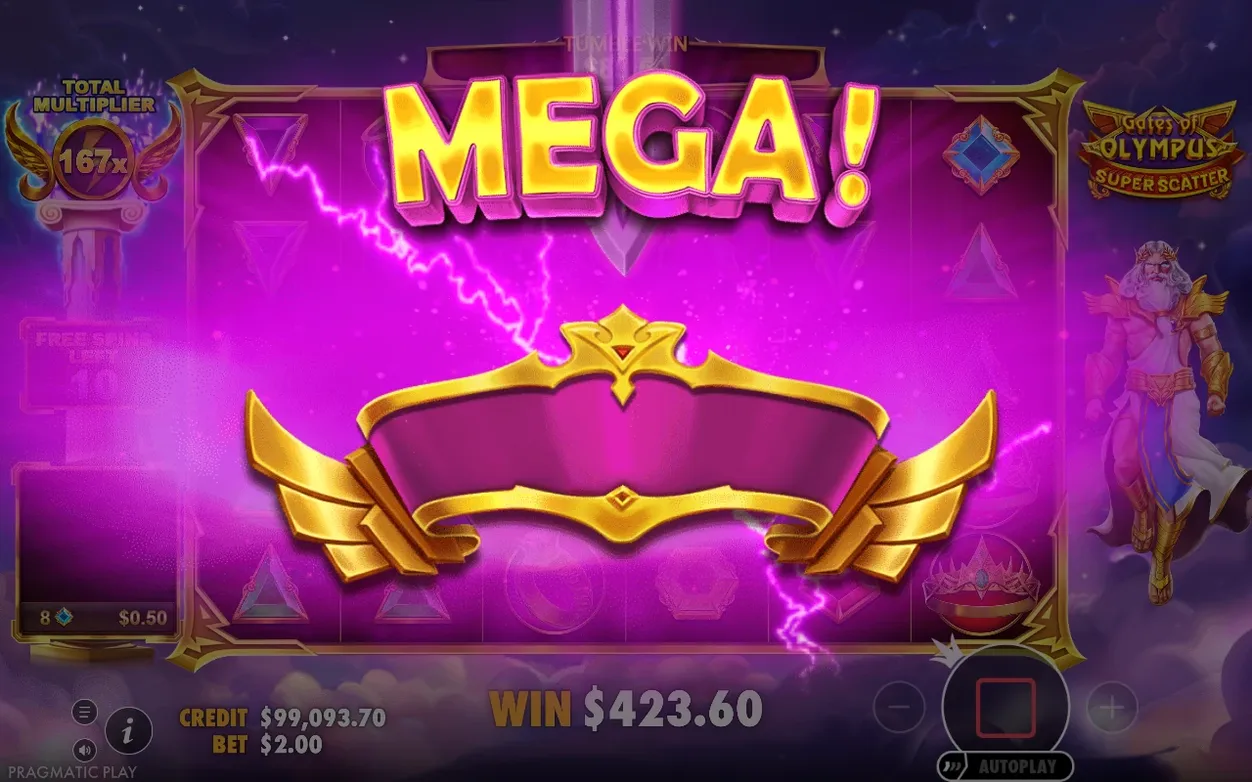 MEGA-Gewinnschirm mit violettem Blitz: $423,60 Gewinn bei 167x Gesamtmultiplikator während der Super-Freispiele.