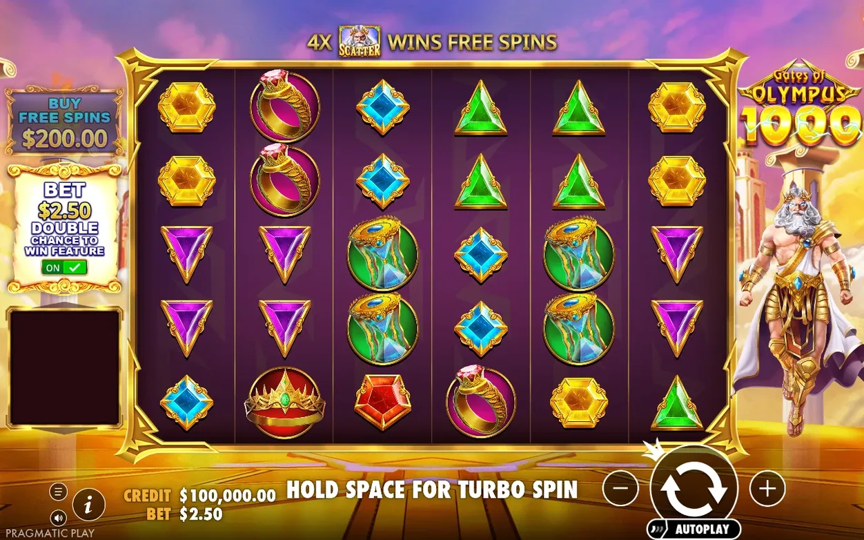 Basisspiel-Feld mit Banner „4X Scatter Wins Free Spins“, Double Chance aktiviert, Einsatz $2.50, Zeus rechts.