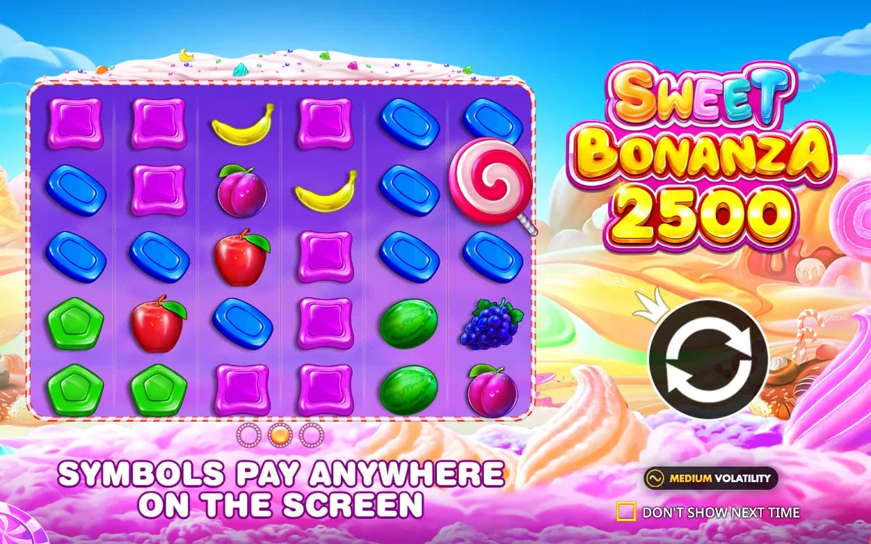 Startbildschirm mit Candy- und Fruchtsymbolen, Logo Sweet Bonanza 2500 und Hinweis „Symbole zahlen überall“.